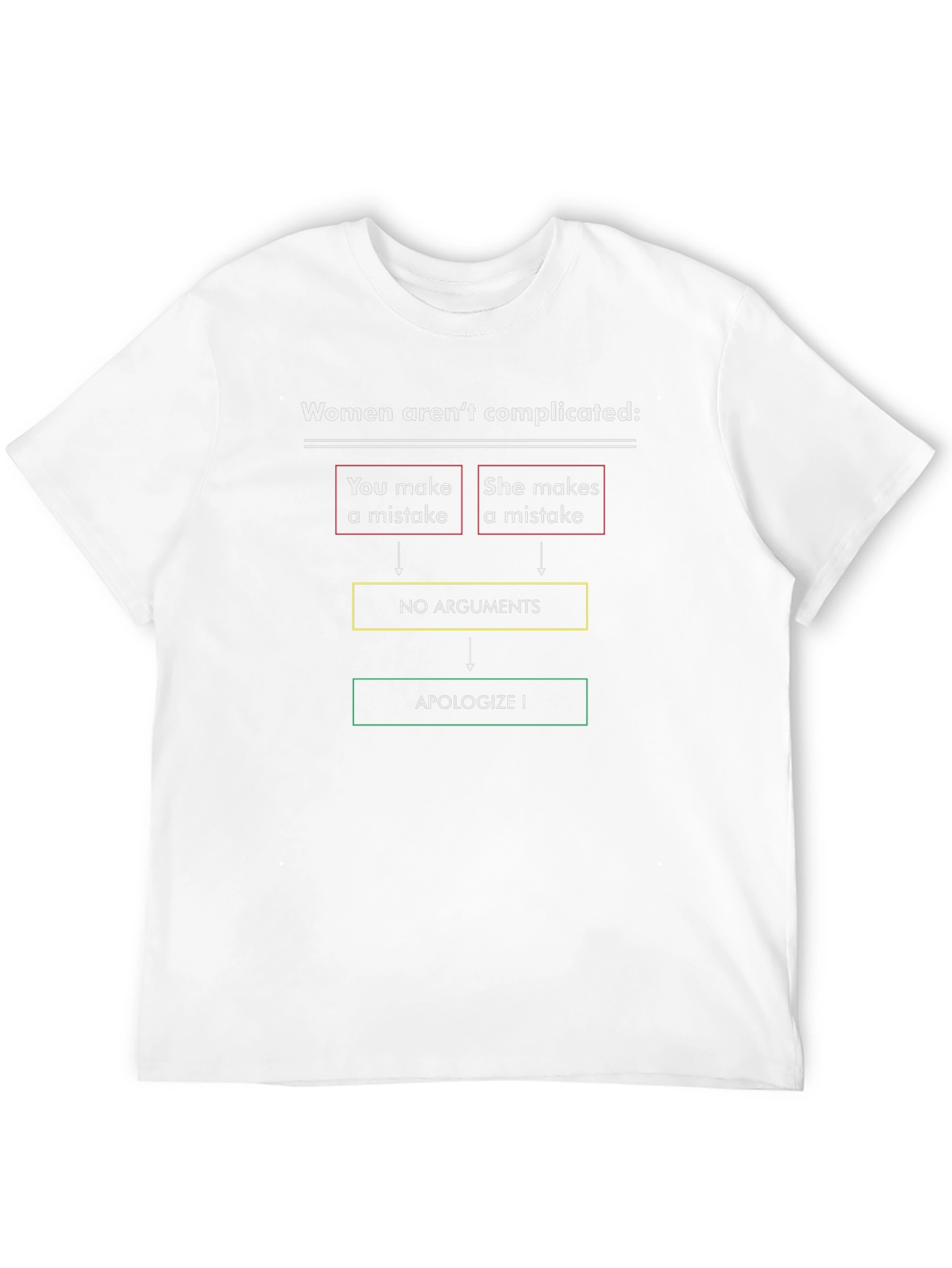 Funny Women Arent Complicated Mens T-Shirt