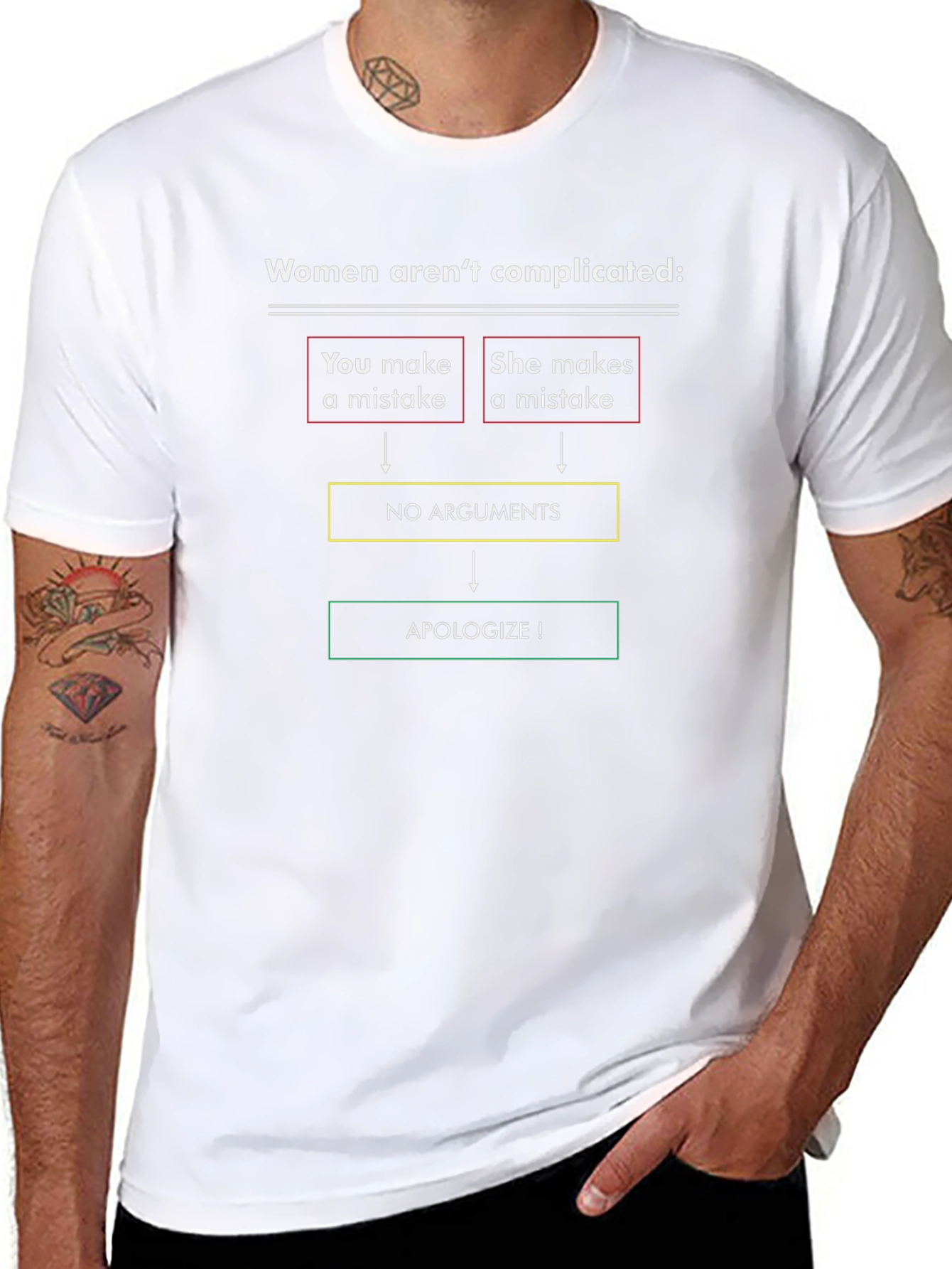 Funny Women Arent Complicated Mens T-Shirt