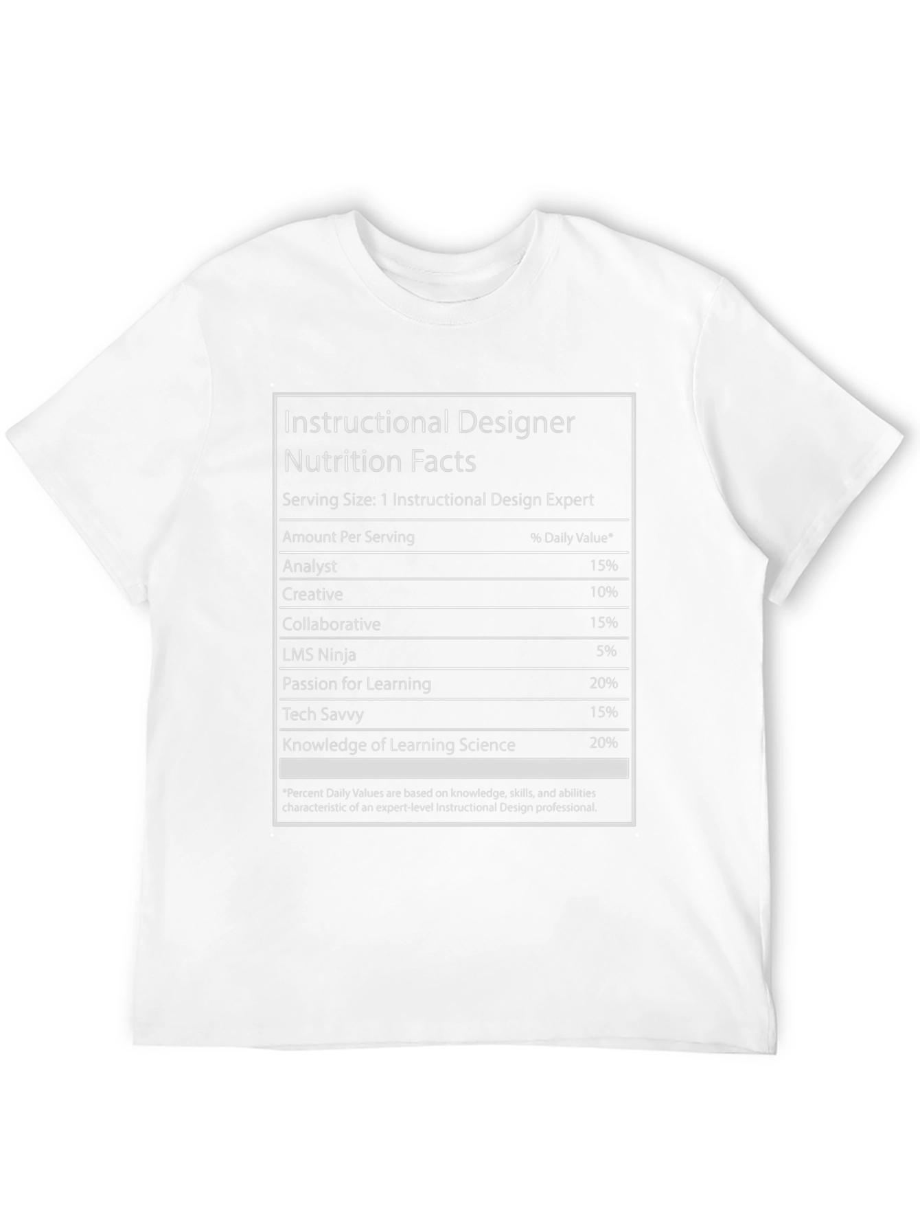 Instructional Designer Nutrition Facts T-Shirt