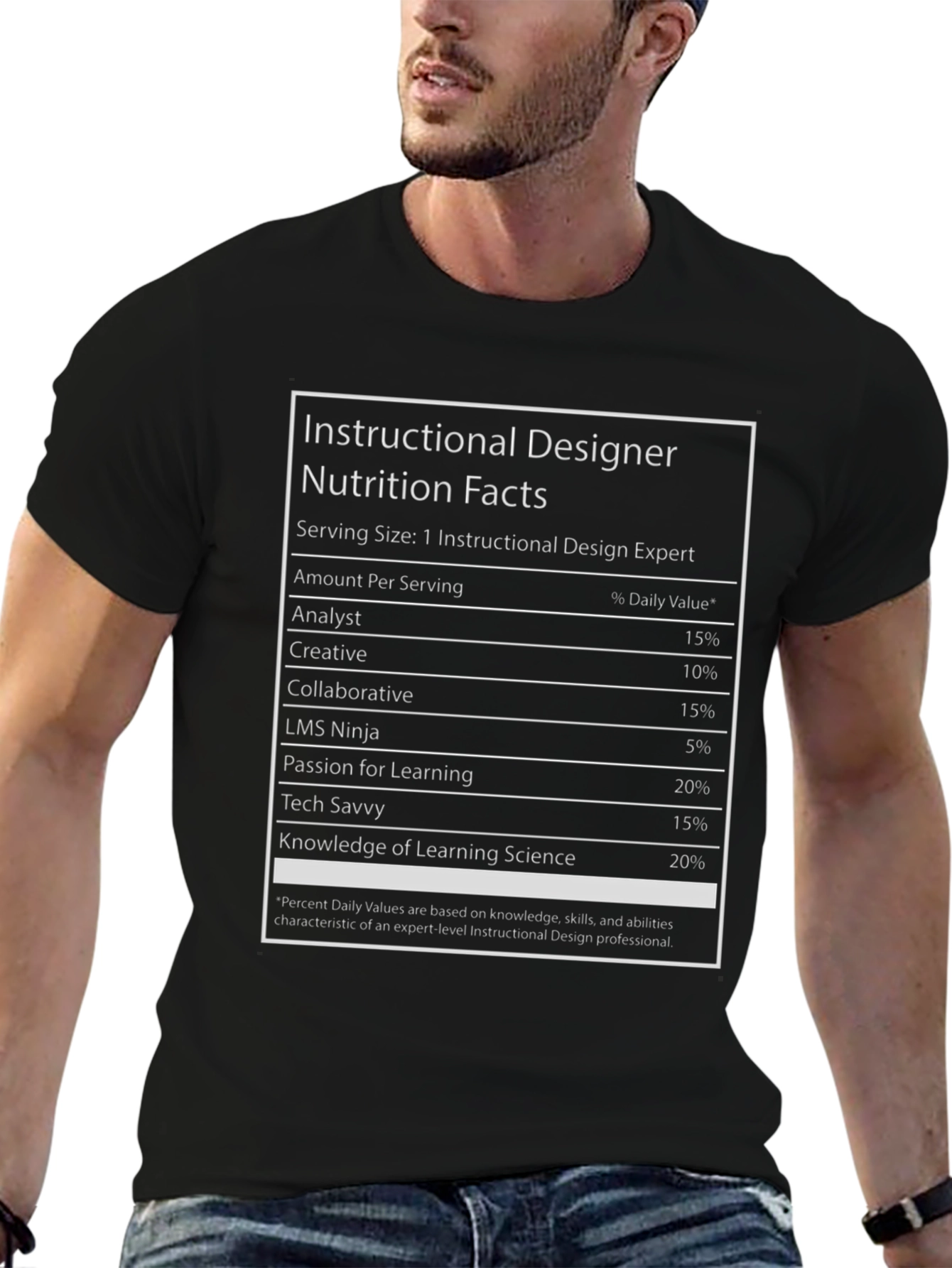Instructional Designer Nutrition Facts T-Shirt